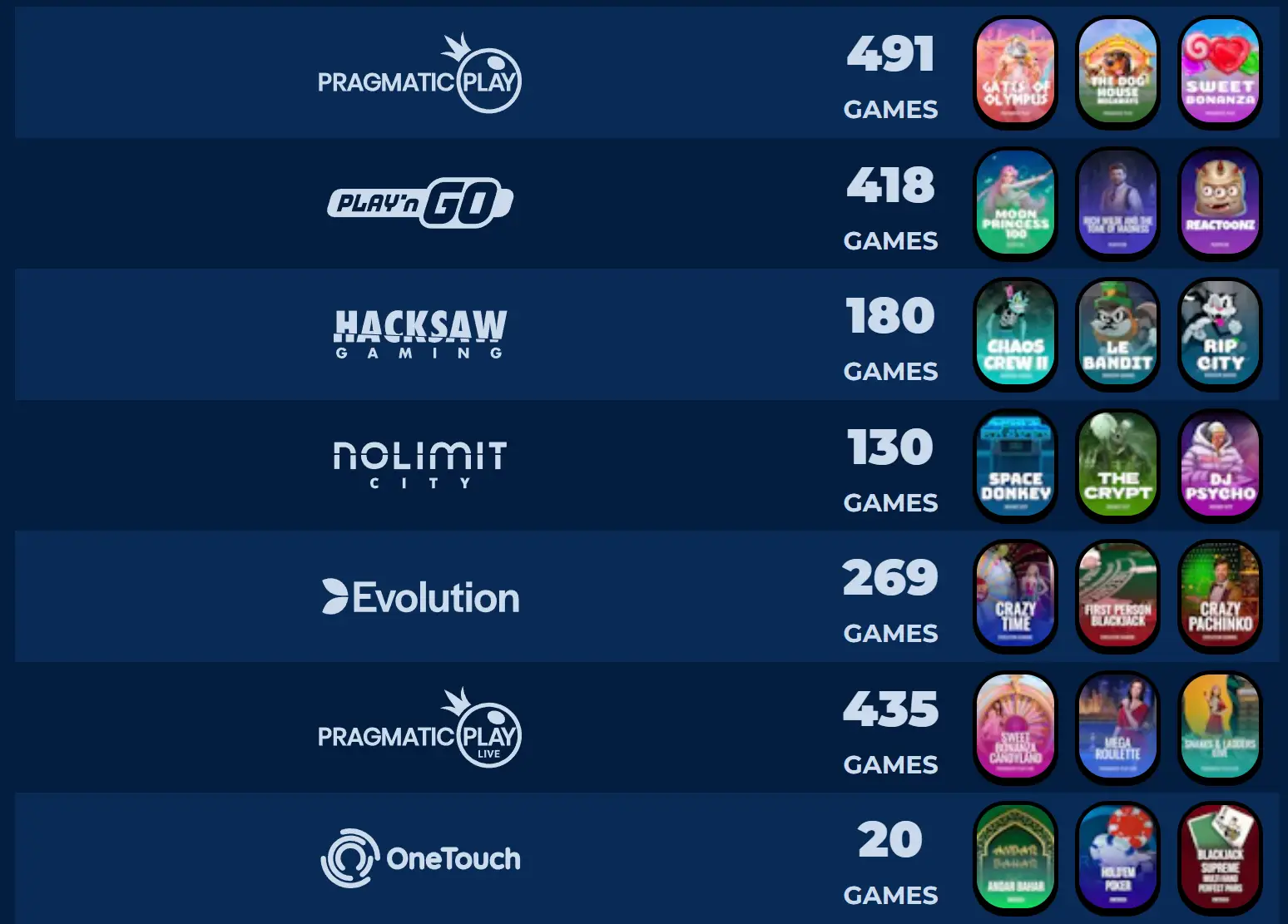 shokker casino providers